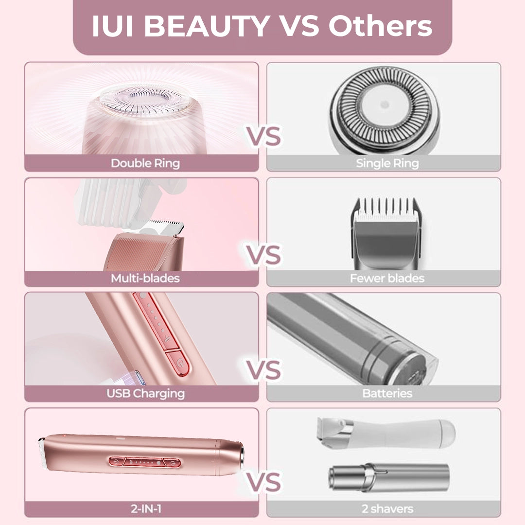 Dermalift™ SmoothEdge Groomer Pro